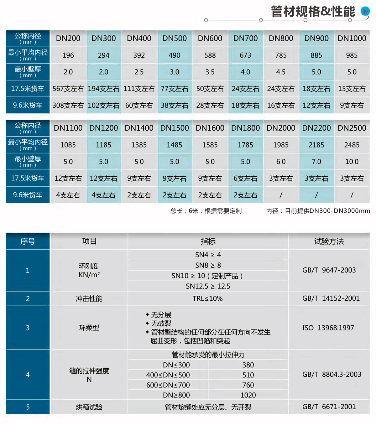 new長(zhǎng)風(fēng)宣傳冊(cè)PDF(1)-7_02.jpg