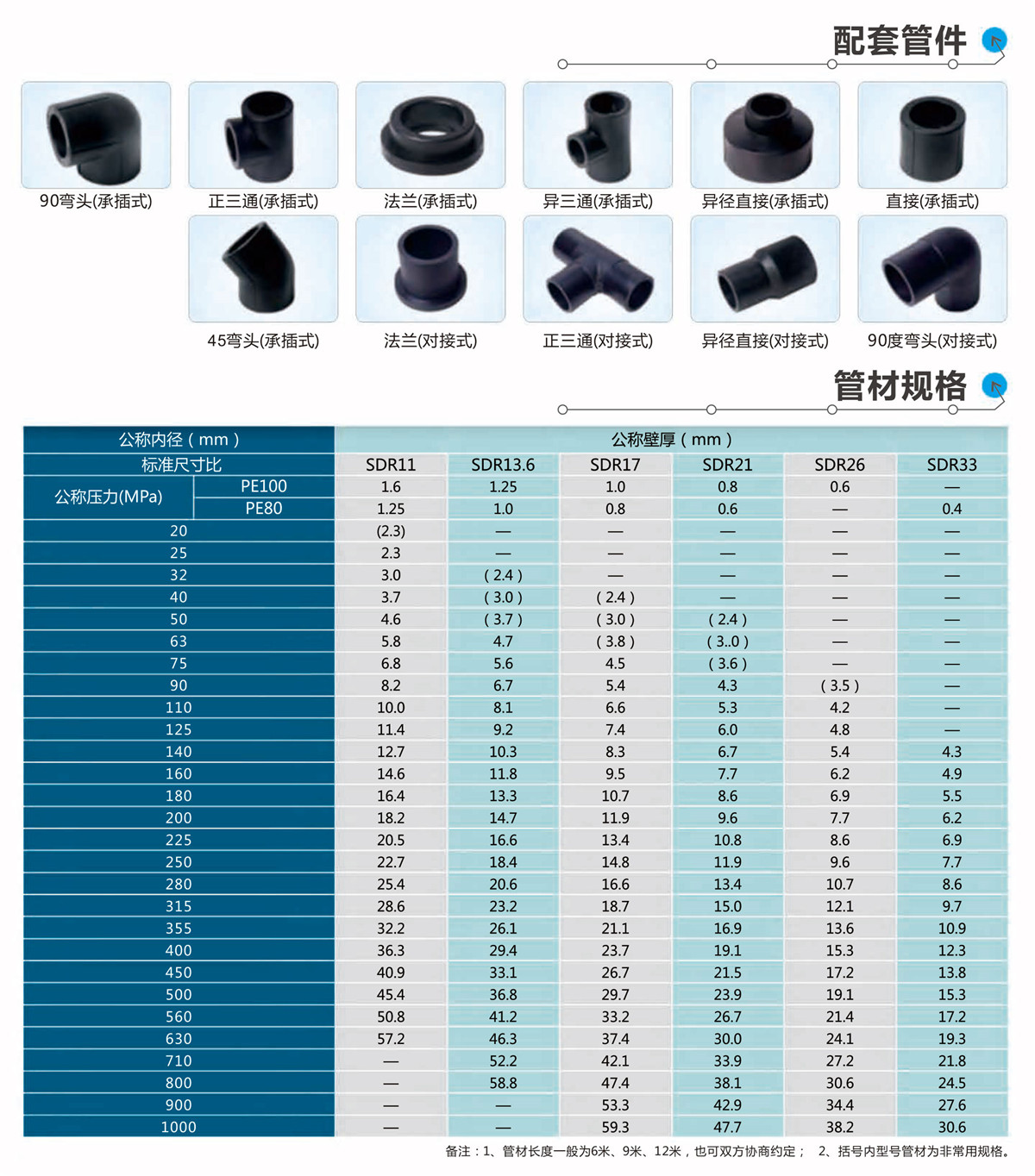 new長風(fēng)宣傳冊PDF(1)-17_02.jpg